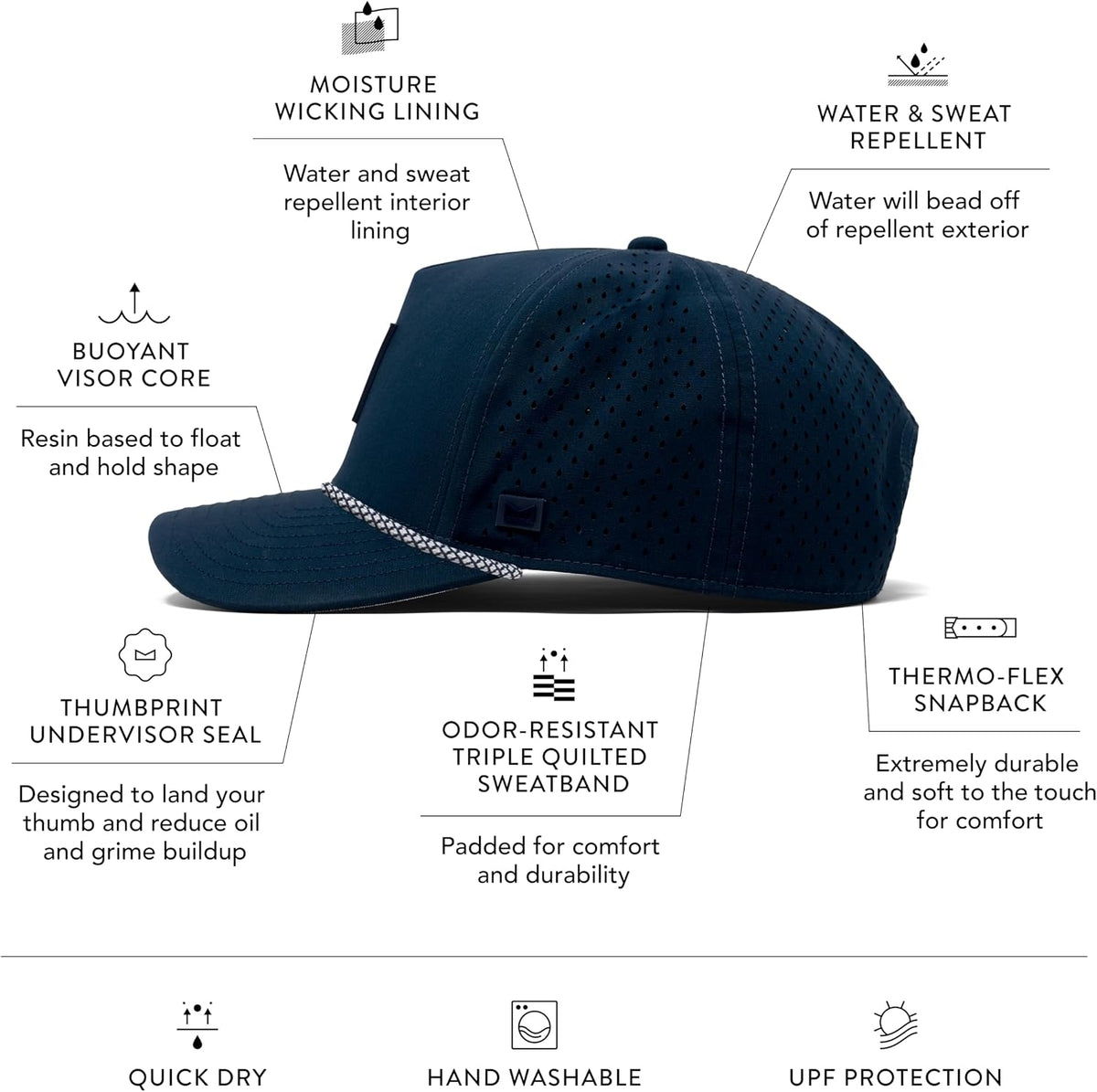 melin Odysea Rope Bulls Icon Hydro, Trucker and Rope Hat