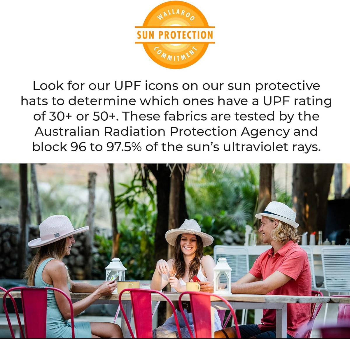 CARKELLA by Wallaroo Men’s Fairway Fedora – UPF 50+, UV Sun Protection, Packable and Adjustable Sizes – Classic Resort Style