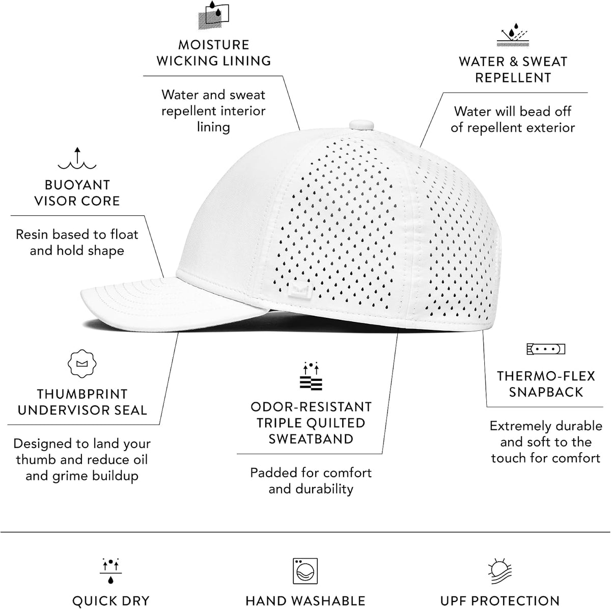 melin A-Game Hydro, Men’s Performance Snapback Hat